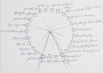 Alle soorten feesten