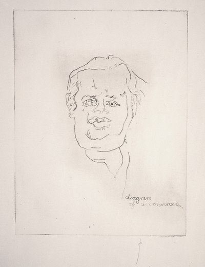 Diagram of a Conversation, George Melly