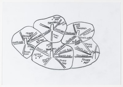 Private Road, Private Art