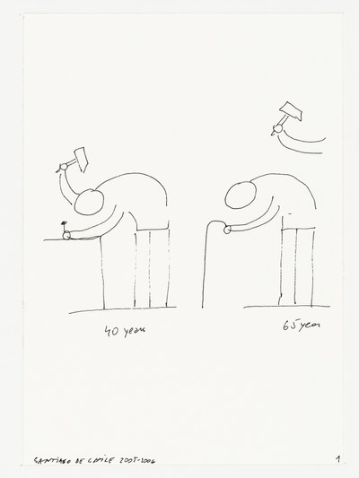 REPERTOIRE. A Five Year plan