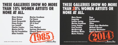 These Galleries Show No More Than 10% Women Artists Or None At All Recount