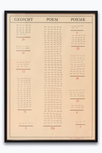 Gedicht/Poem/Poème-Change/Exchange/Wechsel