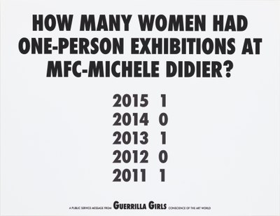 How Many Women Had One-Person Exhibitions at MFC-Michele Didier?