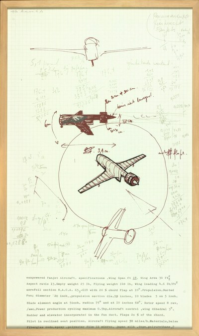 Manpowered Fanjet Aircraft