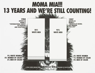 MoMA Mia!!! 13 years and we're still counting, with postcard sent to MoMA