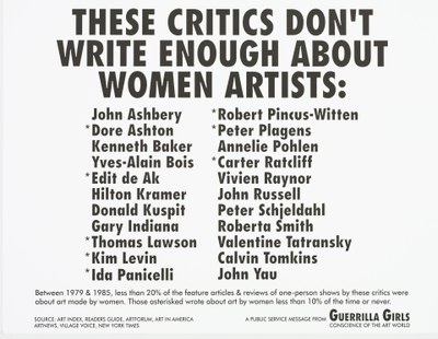 These critics don't write enough about women artists