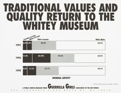 Traditional values and qualities return to the Whitney Museum