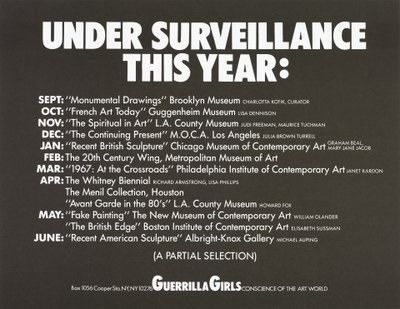 Under surveillance this year